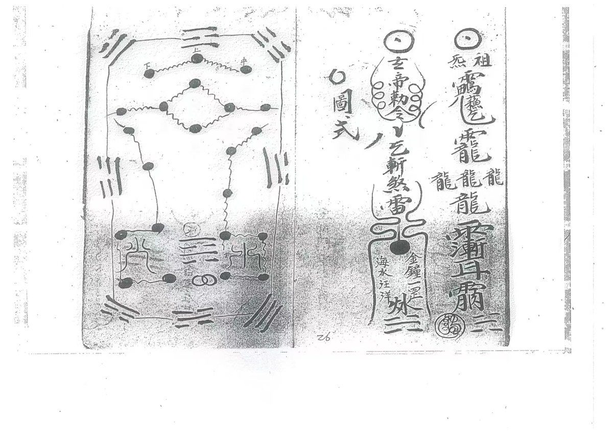 道家符咒古籍《玄秘火醮法本》(图5)