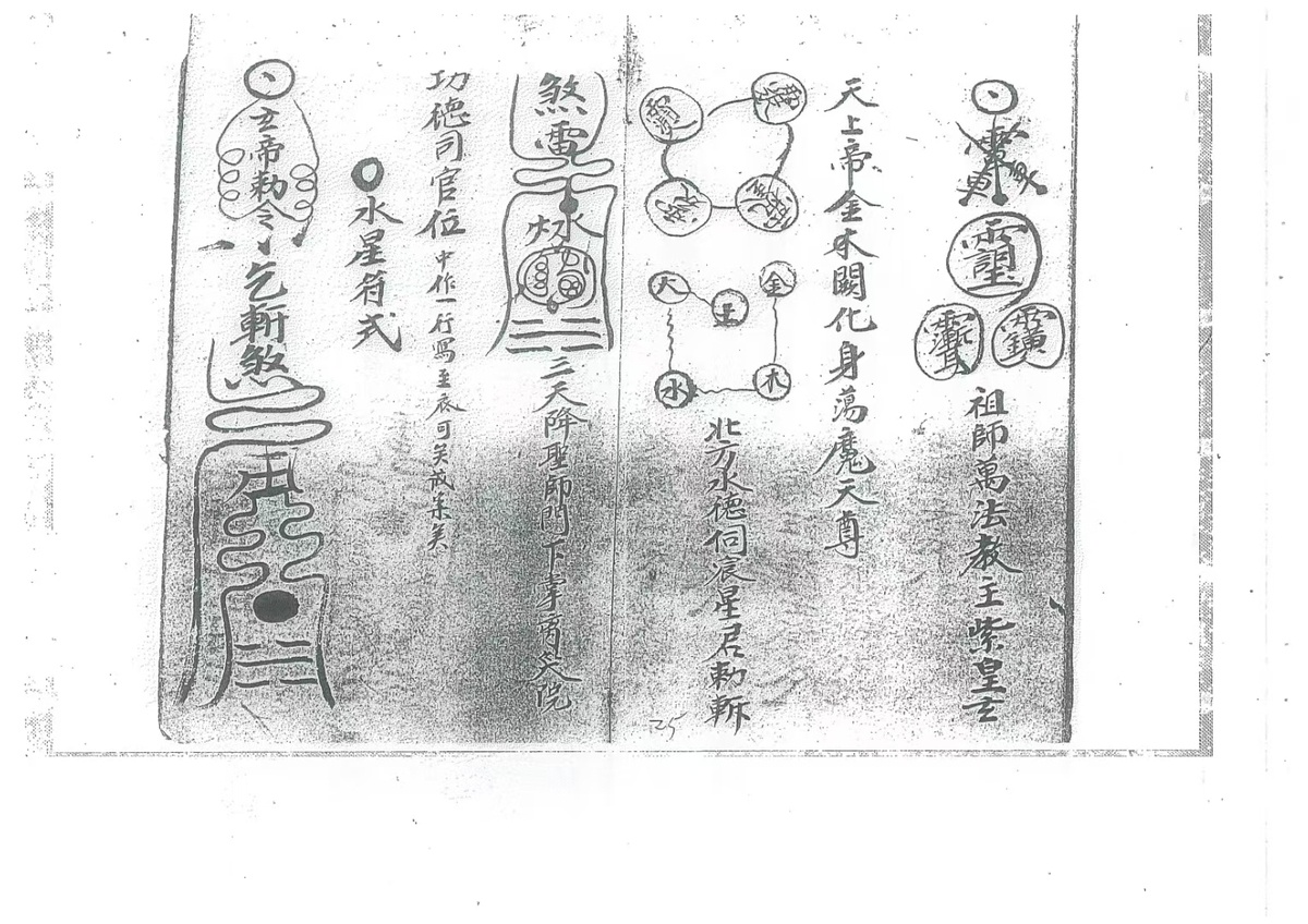 道家符咒古籍《玄秘火醮法本》(图6)
