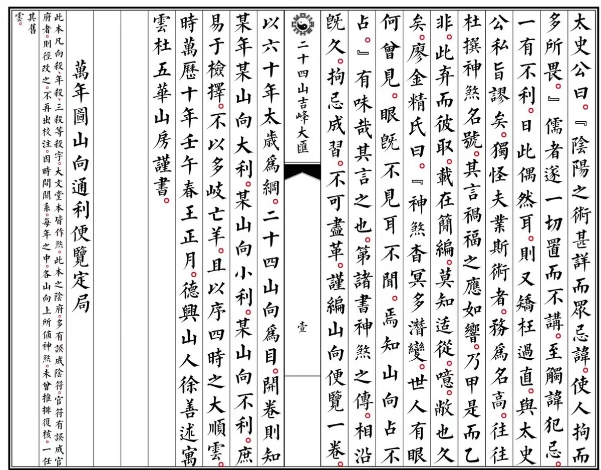 风水书籍《二十四山通利便览》(图2)