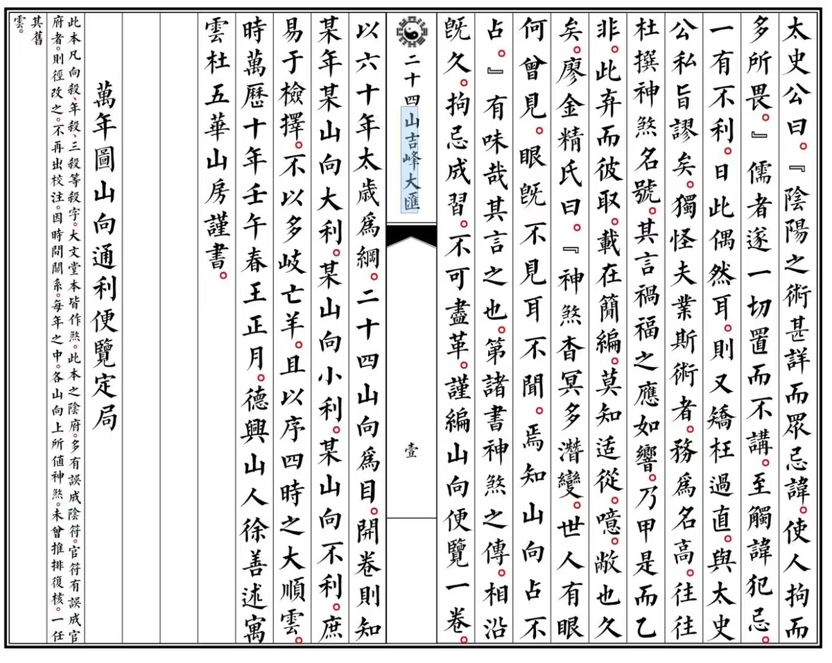 风水书籍《二十四山通利便览》(图3)