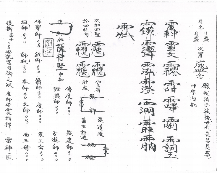 道家先天派古本——《先天奏职鼎盛合同符秘》(图3)