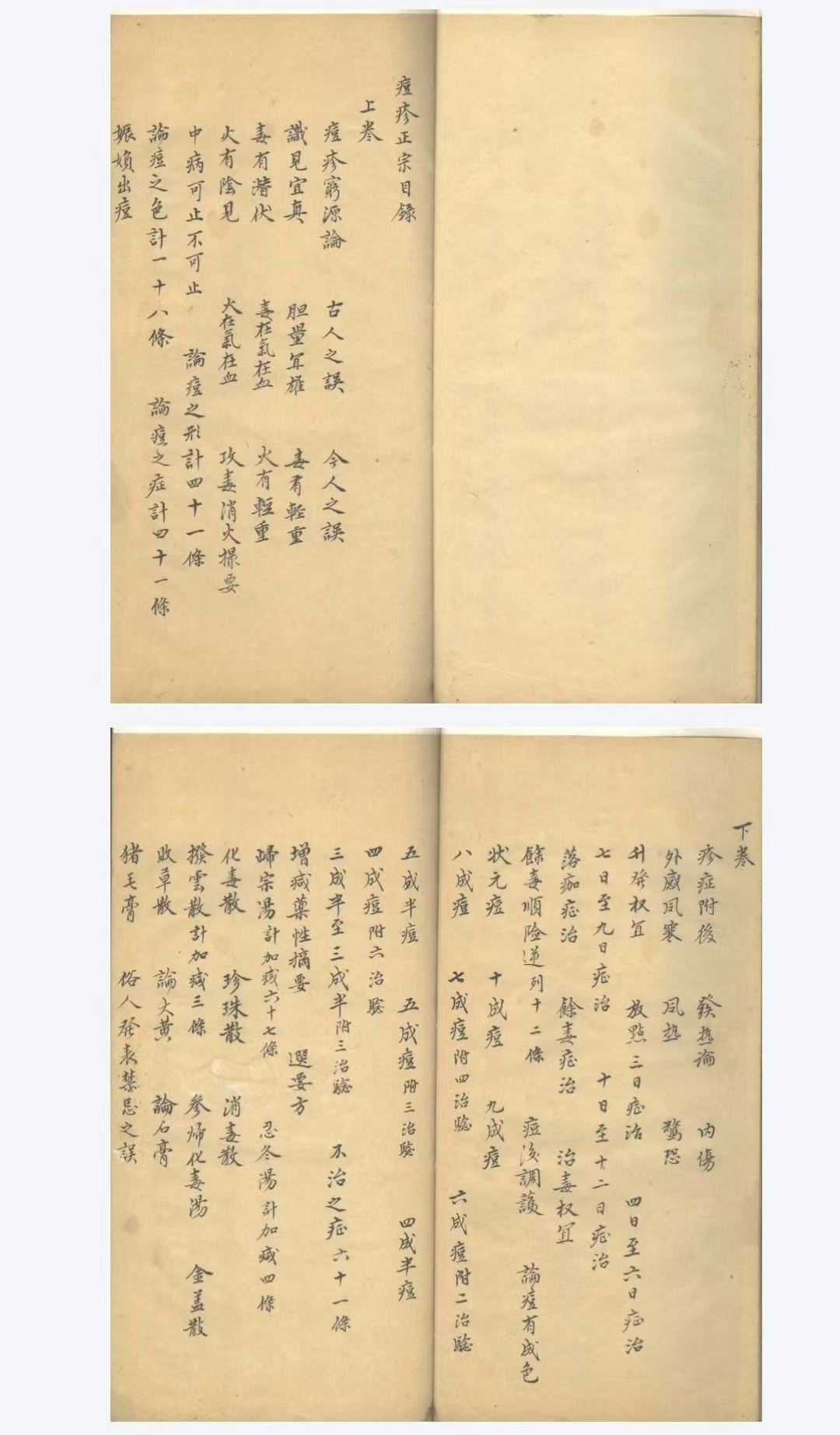 中医方书古籍《医方杂抄》(图2)