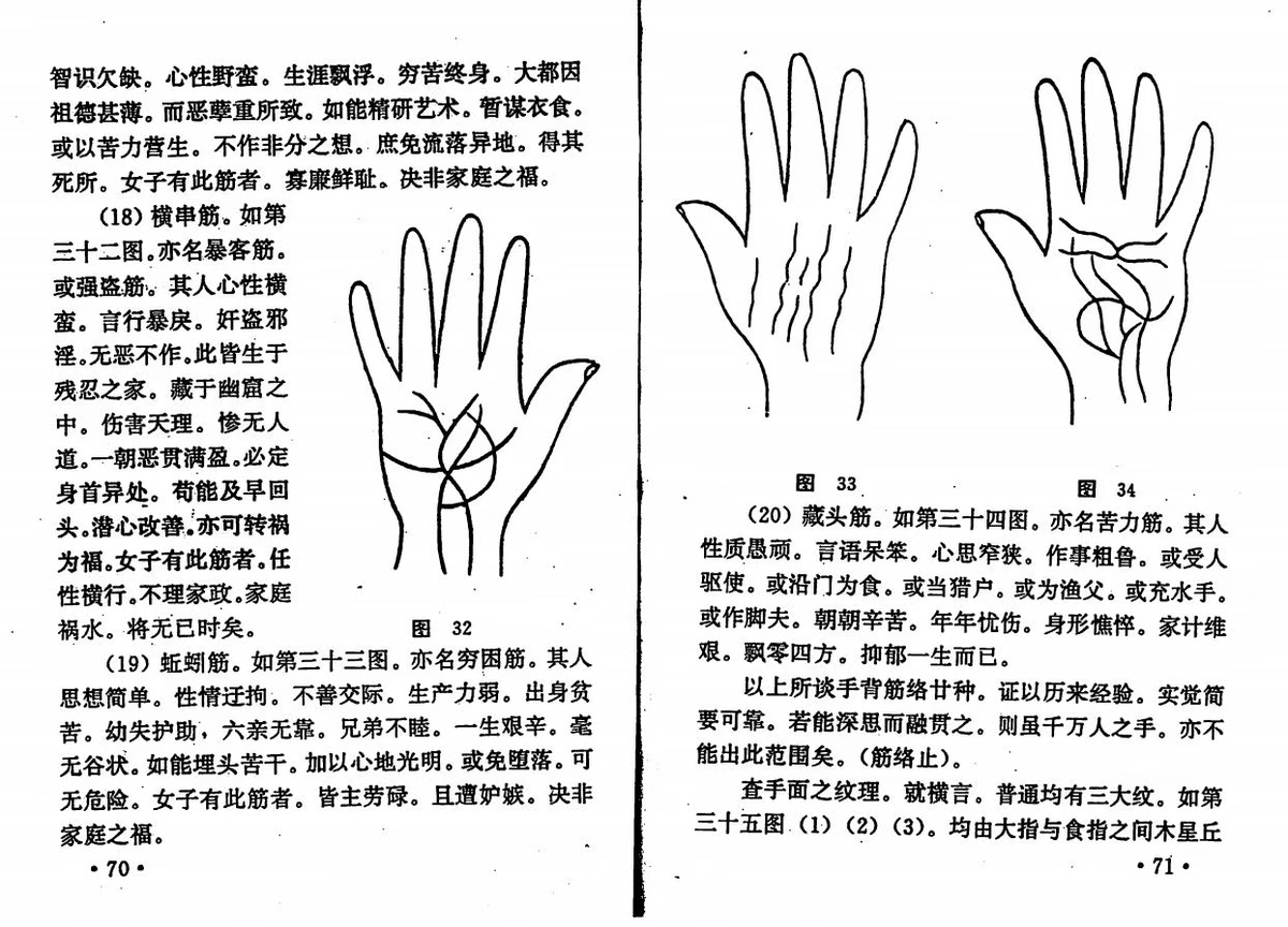 相术书籍《平园相学》汤绣屏主 陈鼎龙校(图6)