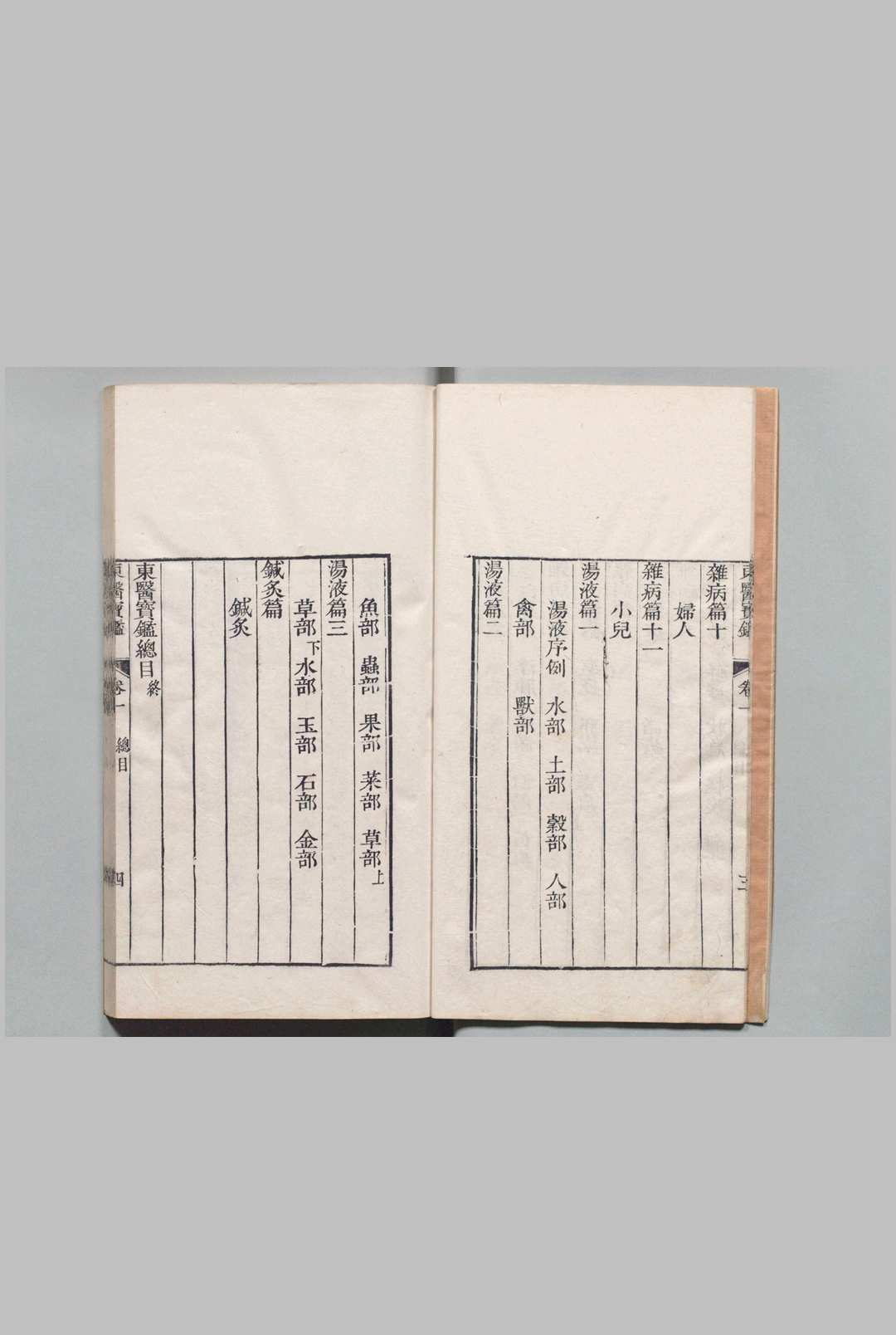 中医古籍《东医宝鉴》(图3)