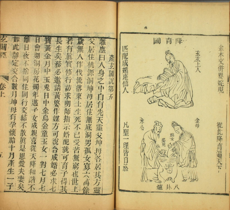 玄关经真气现相_二卷_清李昌仁撰(图7)