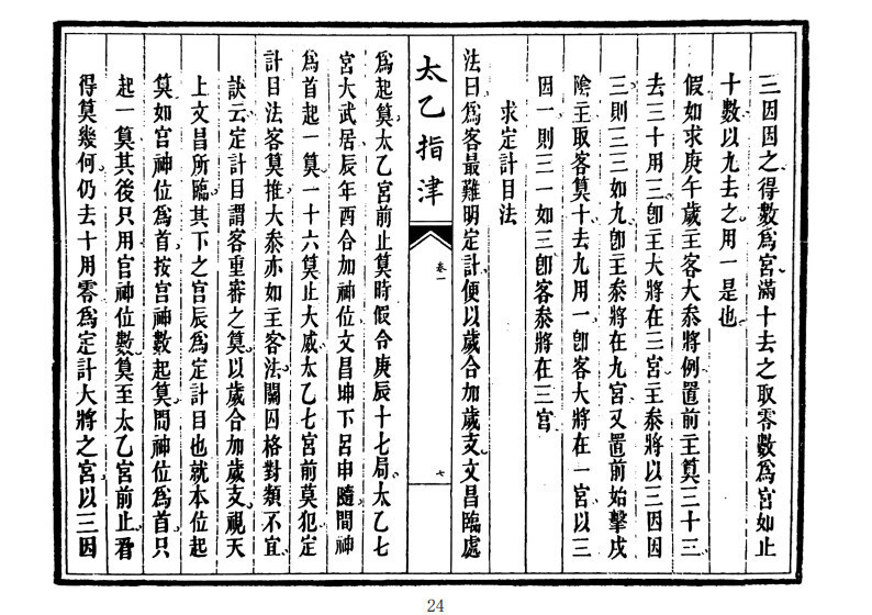 太乙古籍《太乙指津》太乙神术入门(图5)