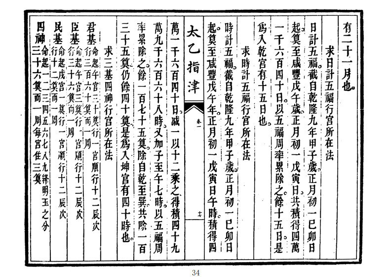 太乙古籍《太乙指津》太乙神术入门(图7)