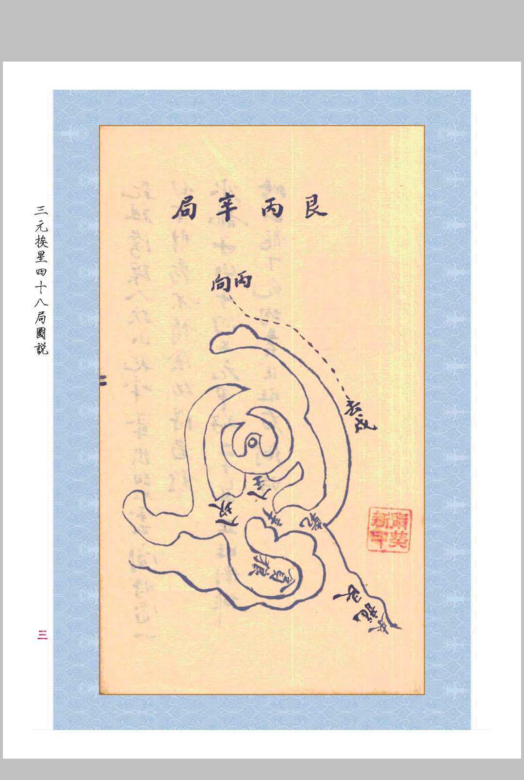 风水古籍《三元玄空挨星四十八局图说》(图5)