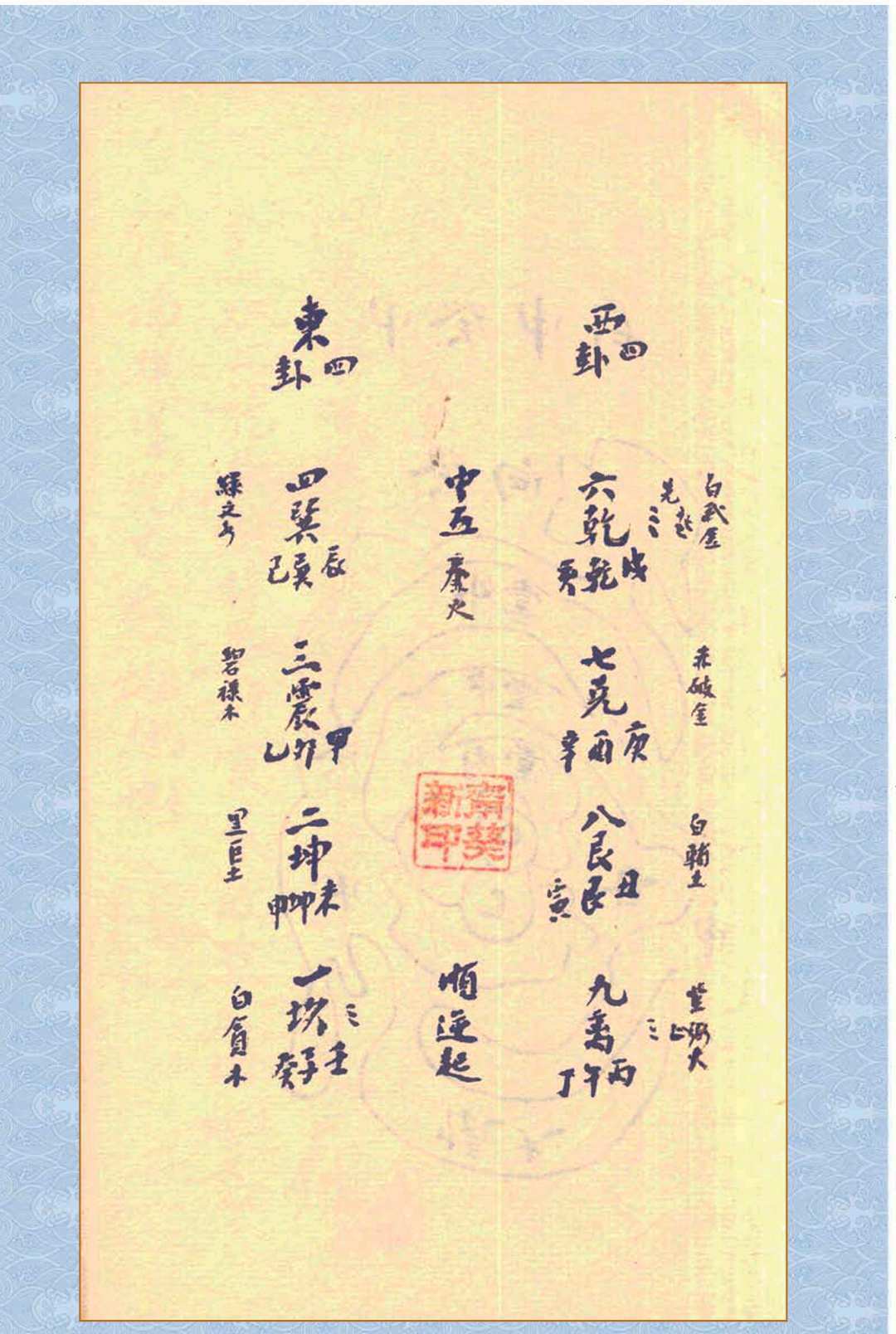 风水古籍《三元玄空挨星四十八局图说》(图7)