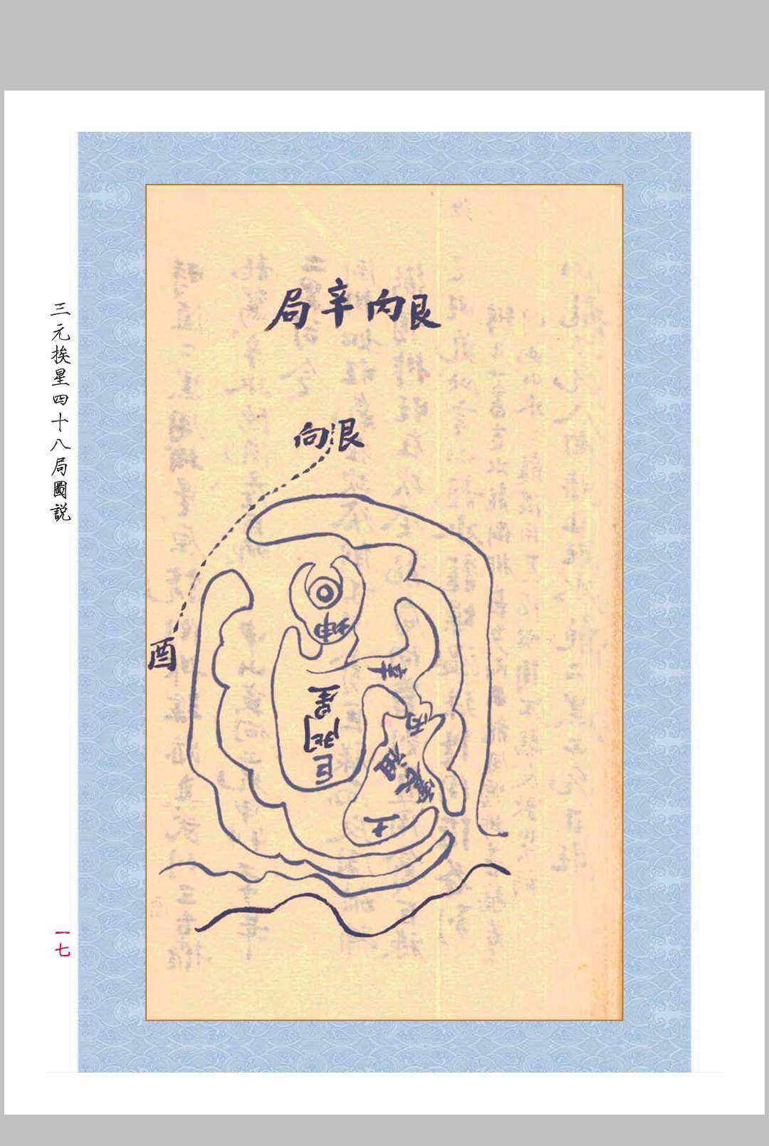 风水古籍《三元玄空挨星四十八局图说》(图12)