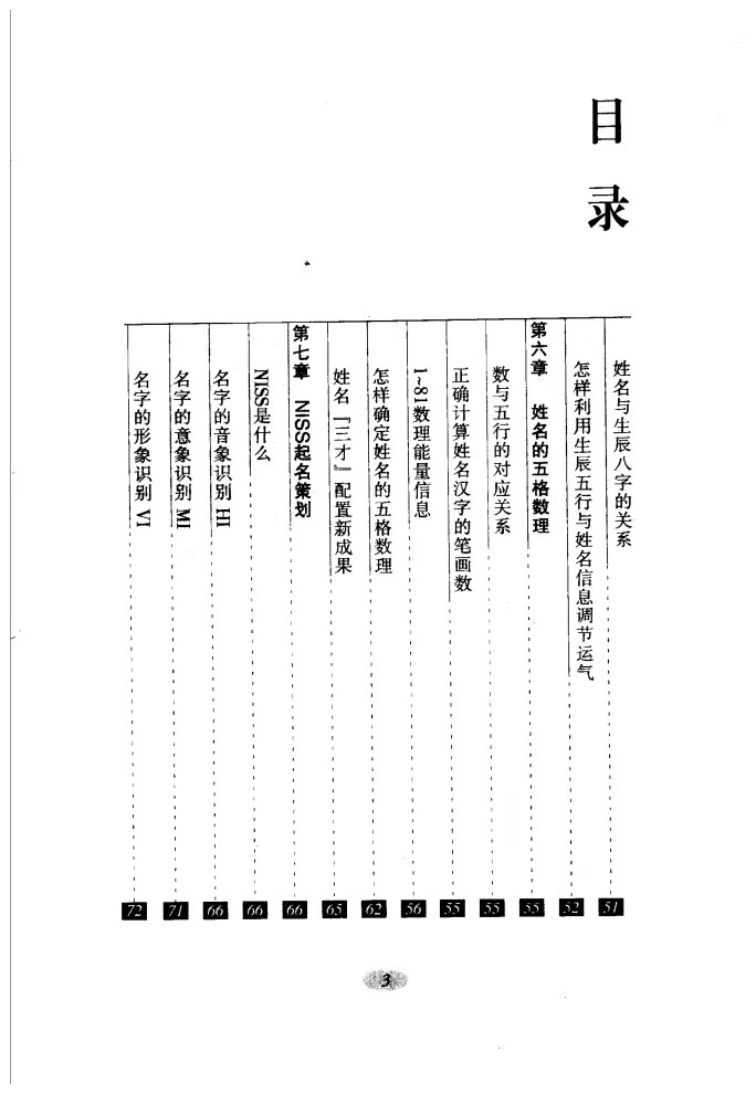 姓名学书籍《起名通书》毛上文 温芳(图4)