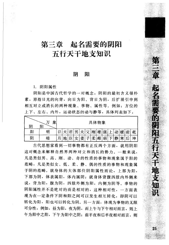 姓名学书籍《起名通书》毛上文 温芳(图9)