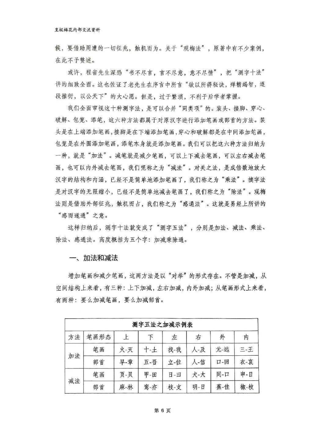 占卜测字书籍《测字秘牒精讲》陈春林(图4)