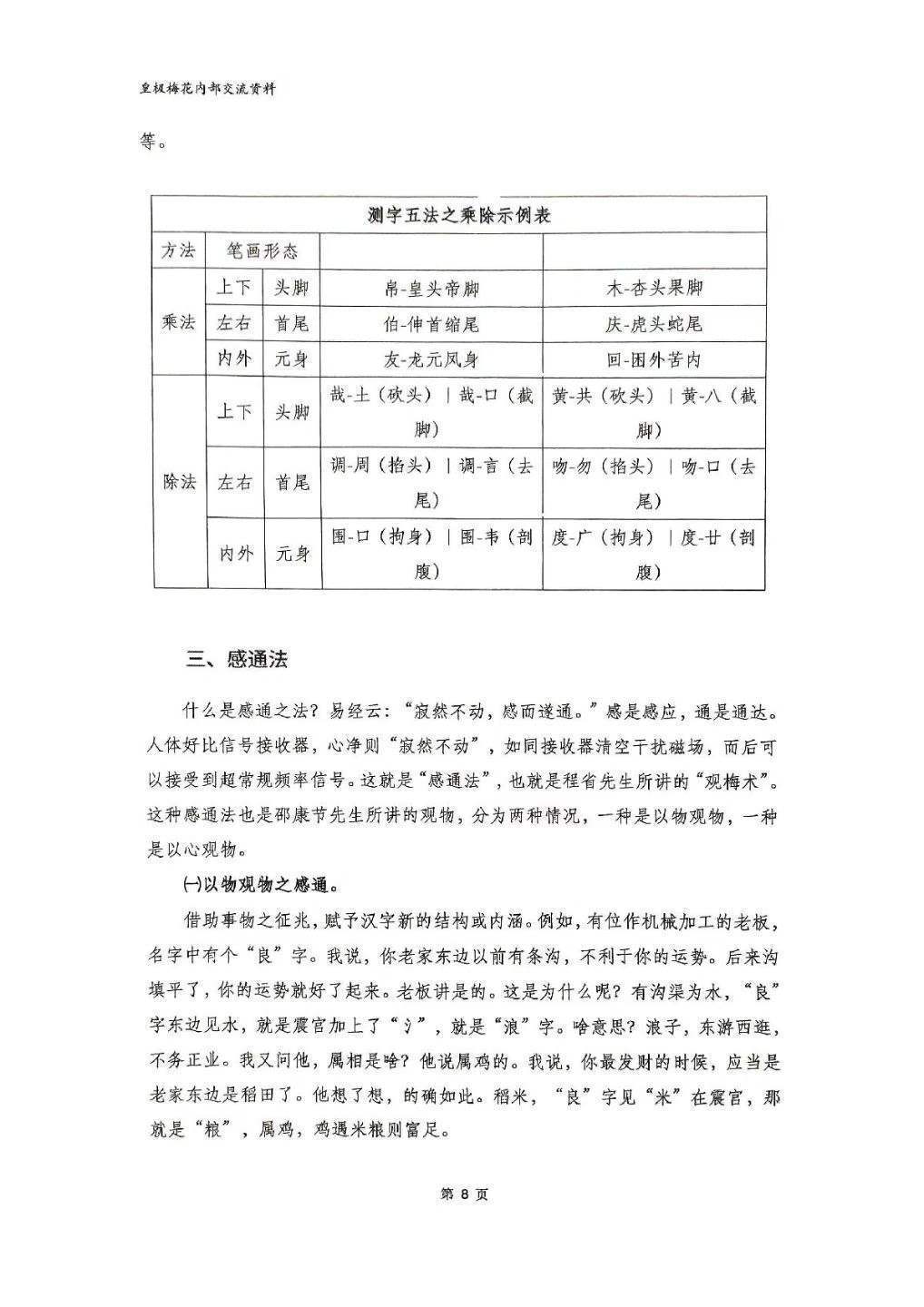 占卜测字书籍《测字秘牒精讲》陈春林(图6)