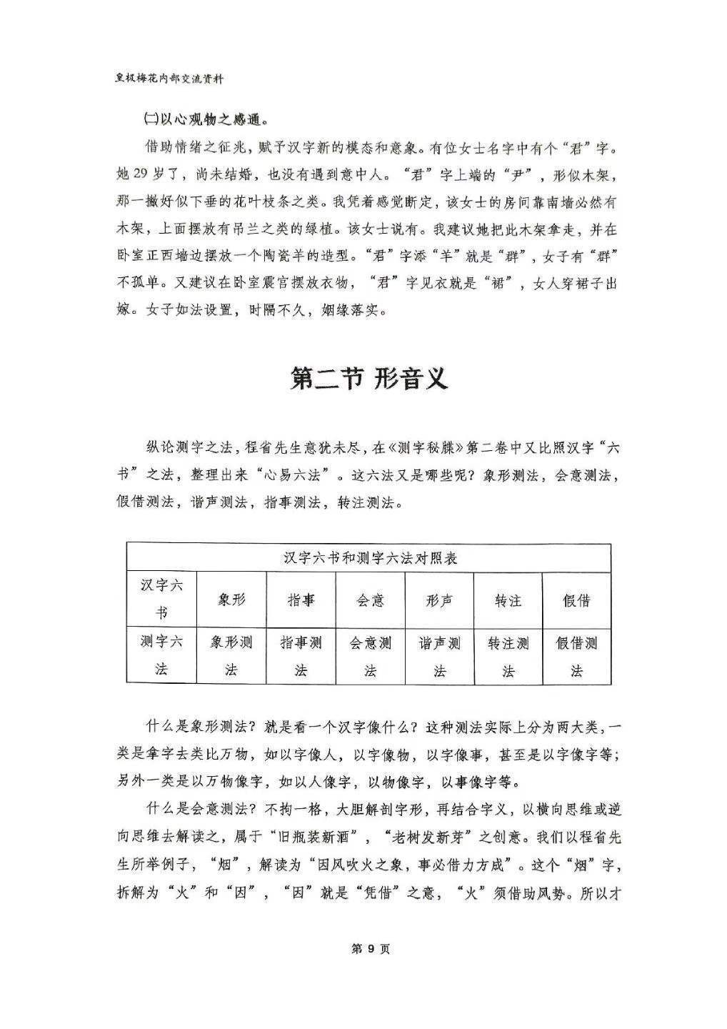 占卜测字书籍《测字秘牒精讲》陈春林(图7)