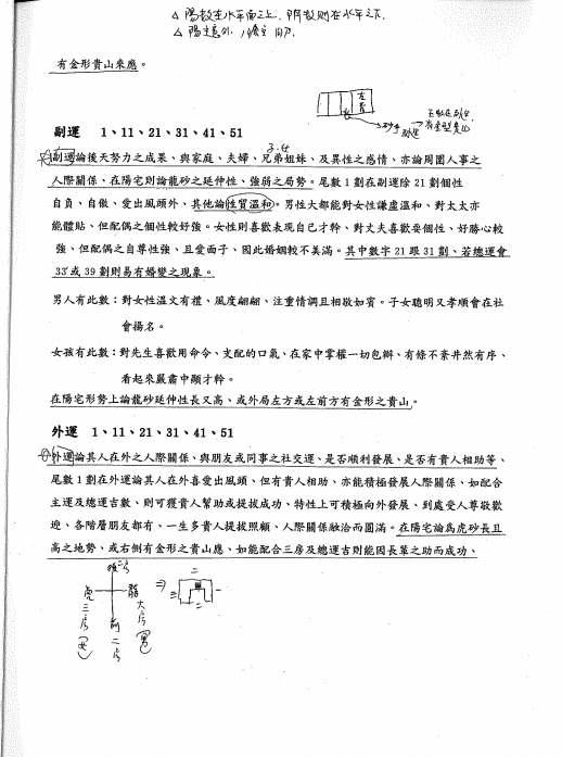 姓名学书籍《形家姓名学教学讲义》孙承纬(图6)