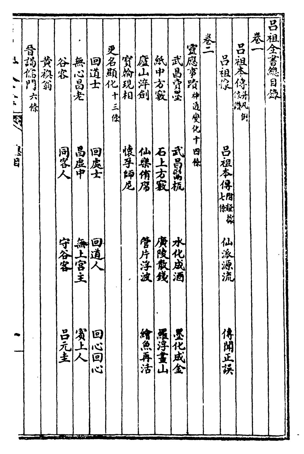 道家古籍《吕祖全书》(图2)