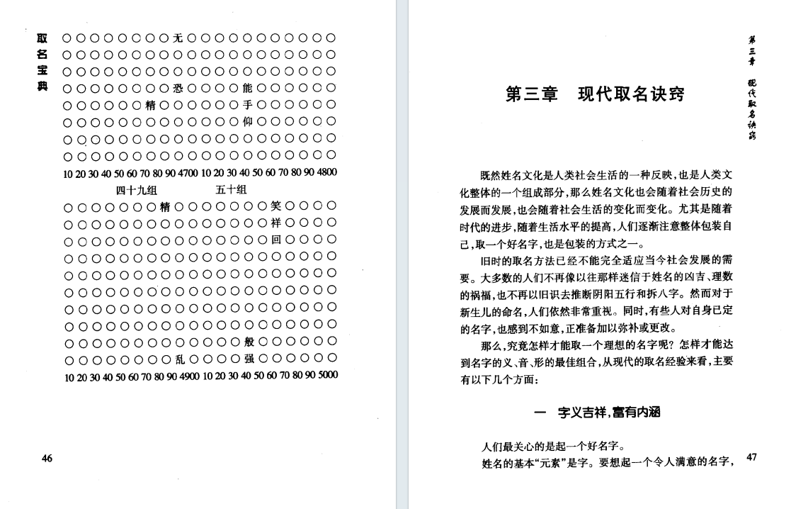 姓名学书籍《取名宝典 》巨天中(图6)
