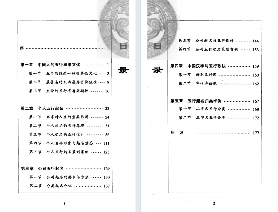姓名学书籍《五行起名解读》火越(图2)