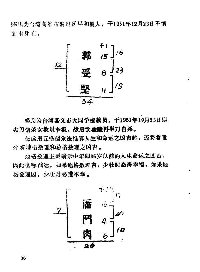 姓名学书籍《姓名与人生》高山翁(图6)