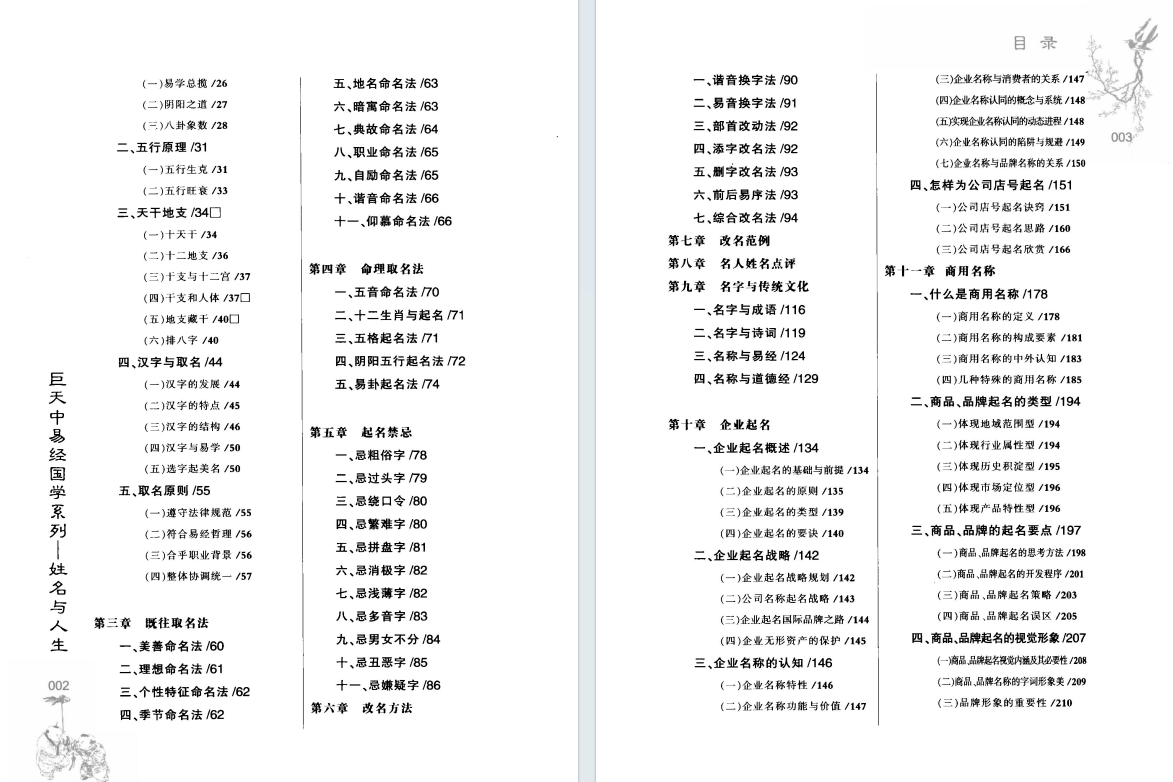 姓名学书籍《姓名与人生》巨天中(图3)