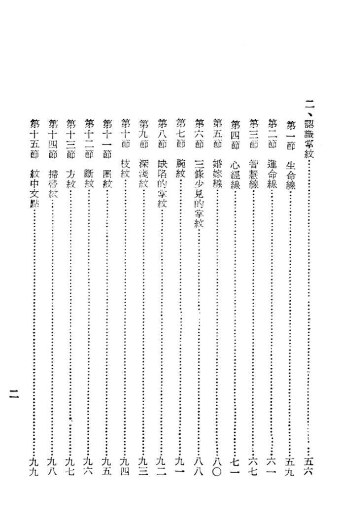 相术书籍《手相学浅说》卧龙居(图3)