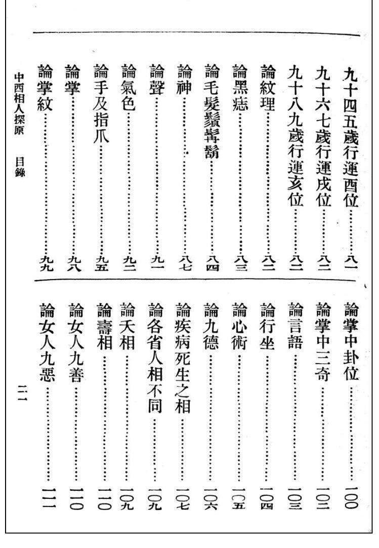 相术古籍《中西相人探原》袁树珊(图6)