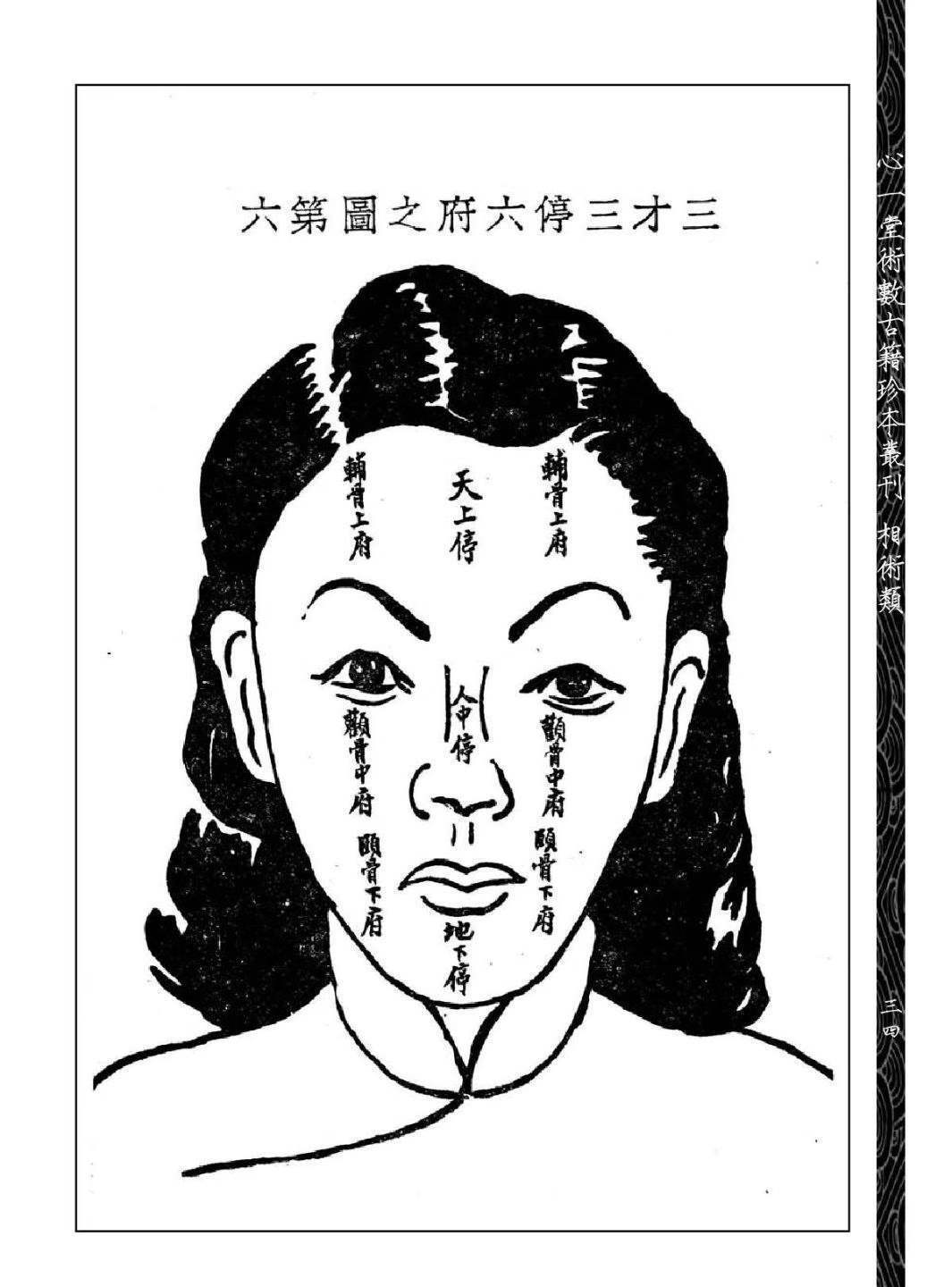相术古籍《中西相人探原》袁树珊(图9)