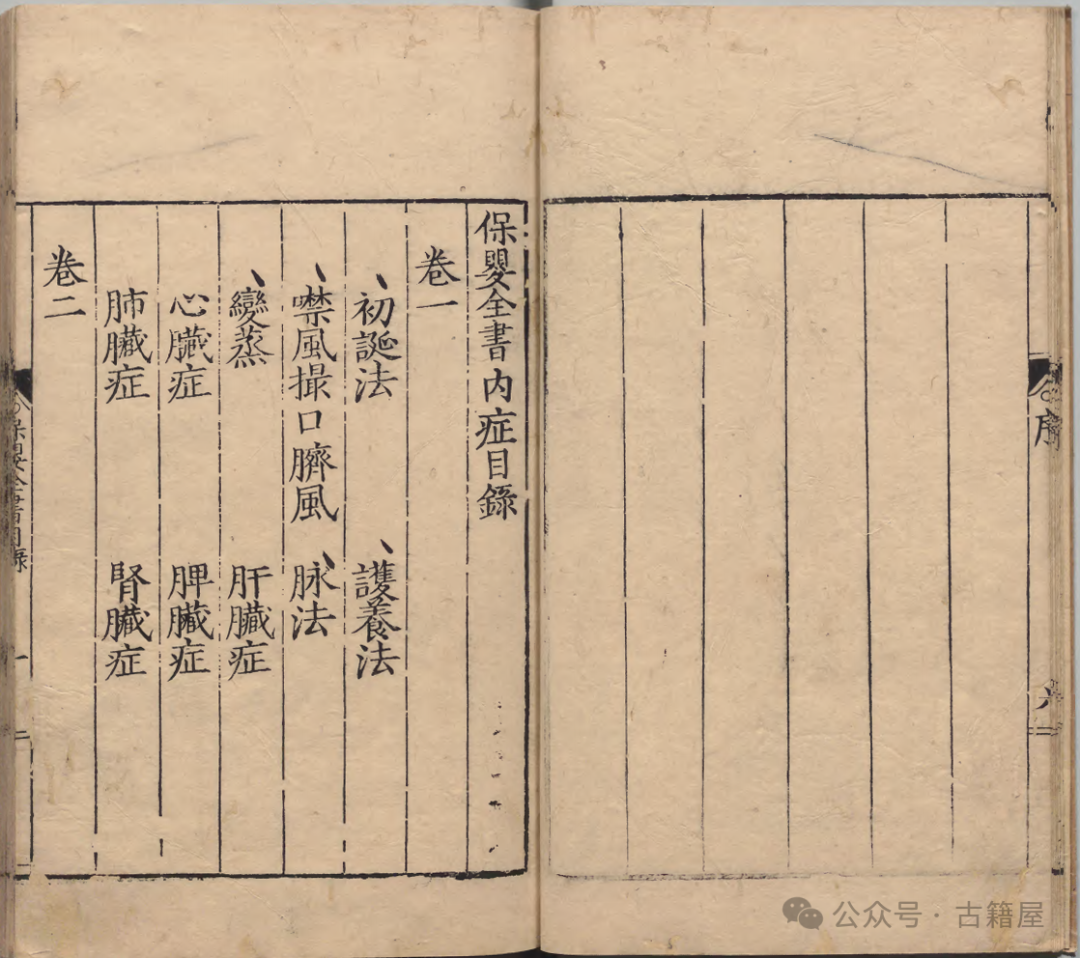 中医古籍《保婴全书》 薛铠撰(图3) 中医古籍《保婴全书》 薛铠撰(图3)