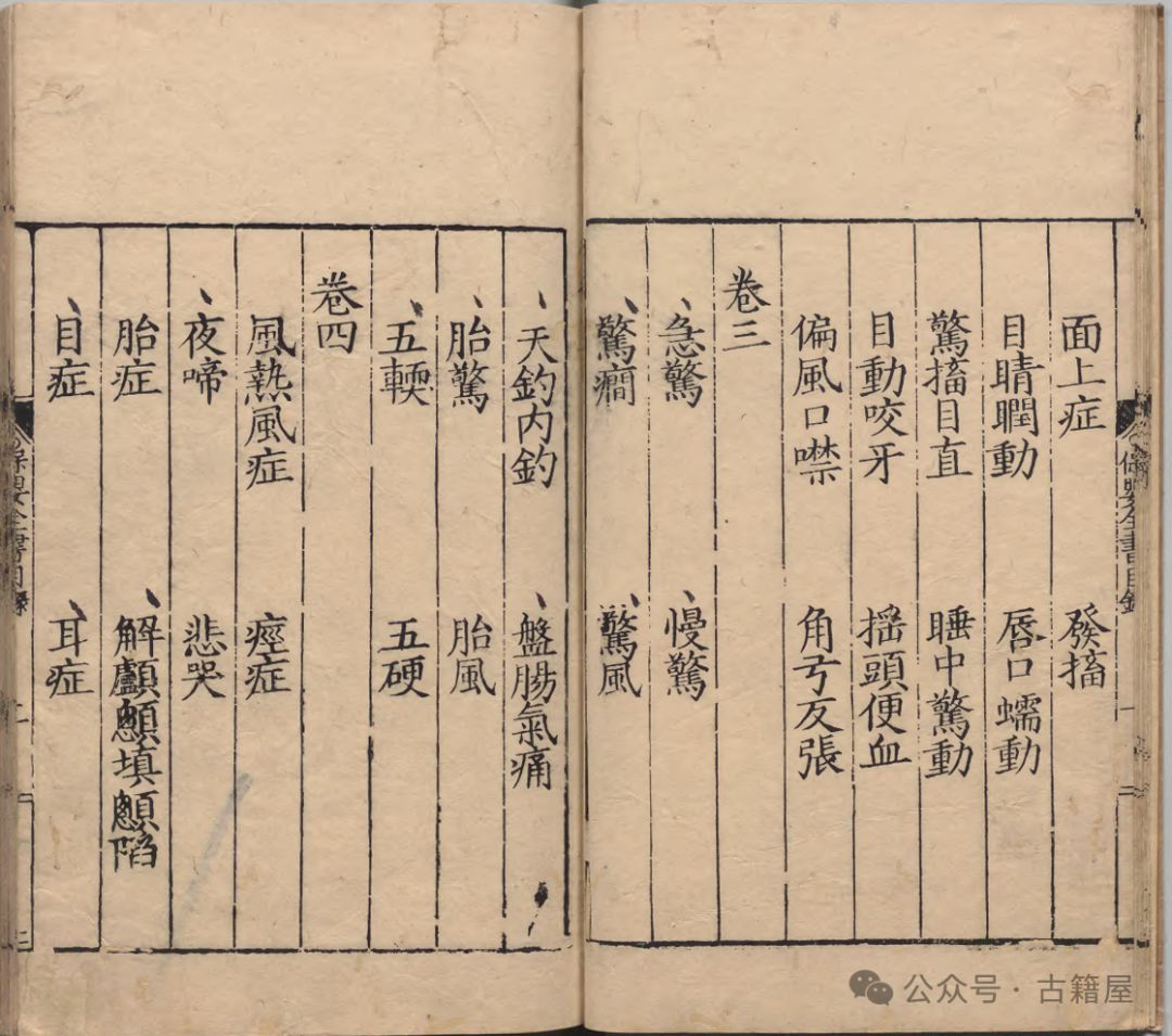 中医古籍《保婴全书》 薛铠撰(图4) 中医古籍《保婴全书》 薛铠撰(图4)