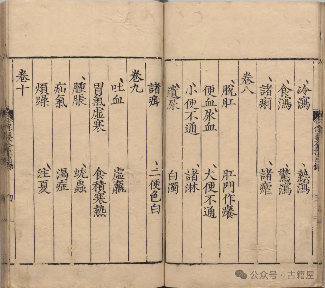 中医古籍《保婴全书》 薛铠撰(图6) 中医古籍《保婴全书》 薛铠撰(图6)