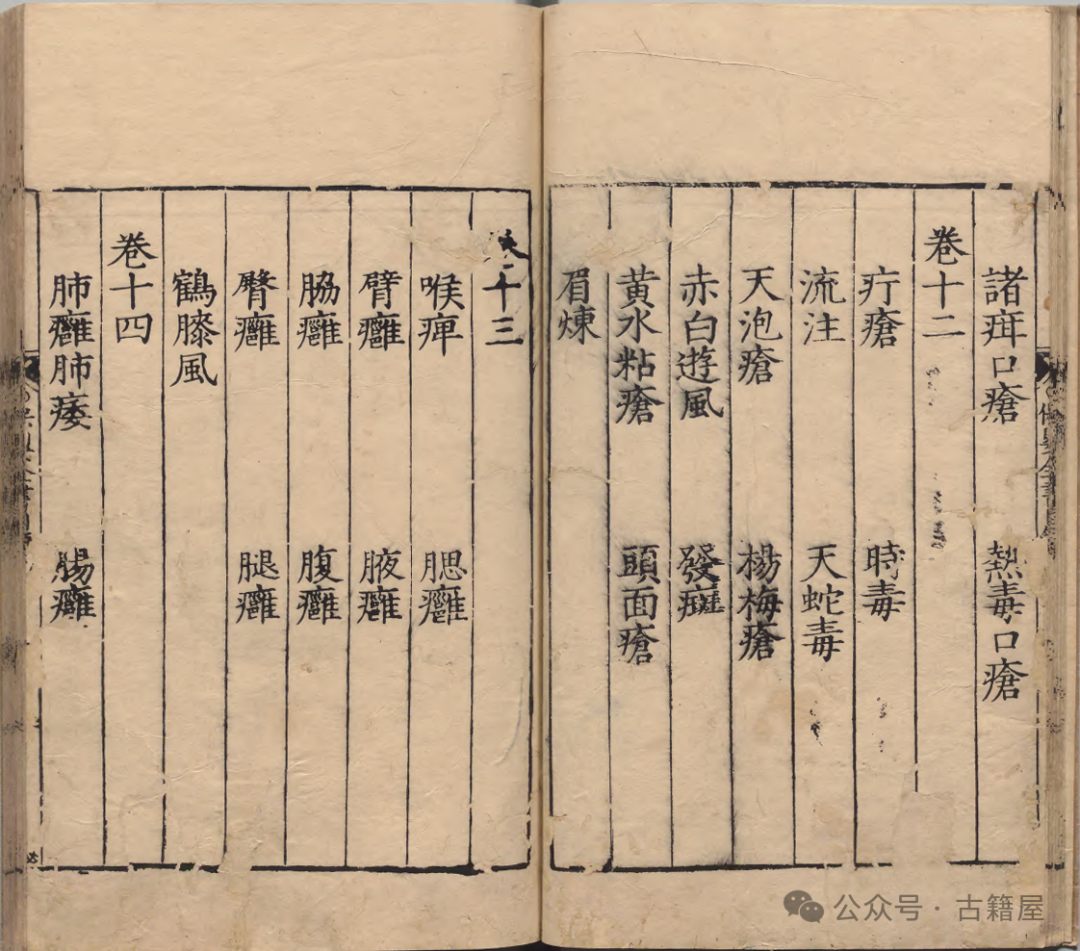 中医古籍《保婴全书》 薛铠撰(图8) 中医古籍《保婴全书》 薛铠撰(图8)