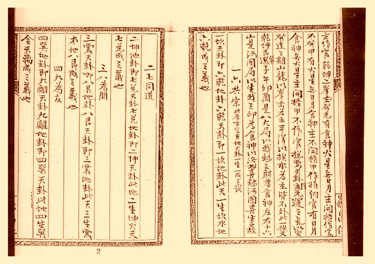 玄空大卦挨星密旨全书(图3)