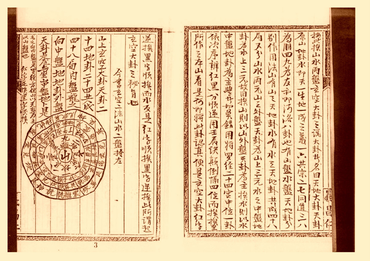 玄空大卦挨星密旨全书(图4)