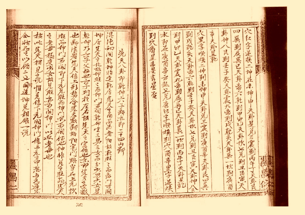 玄空大卦挨星密旨全书(图6)