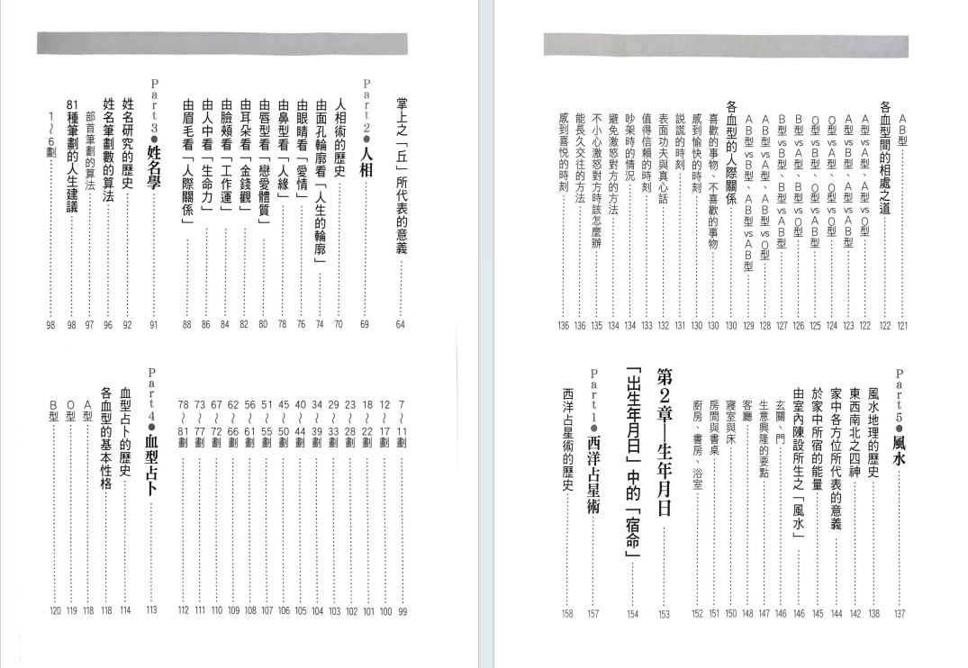 占卜相术风水书籍《占卜大事典》浅野八郎(图3)