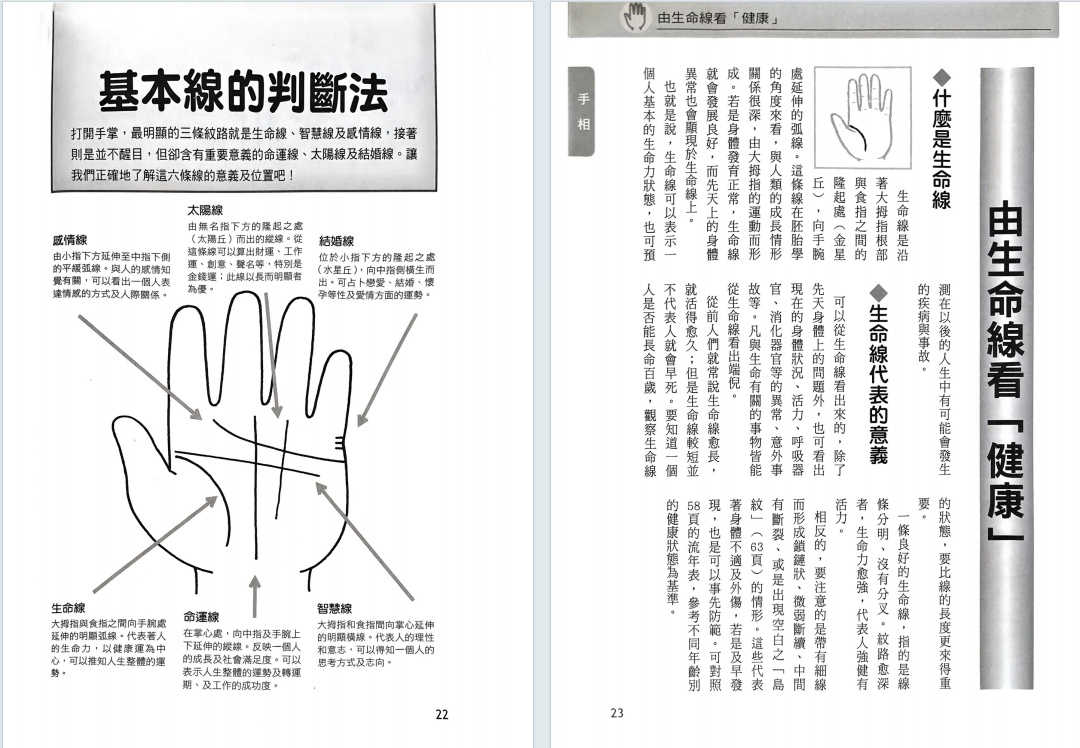 占卜相术风水书籍《占卜大事典》浅野八郎(图7)