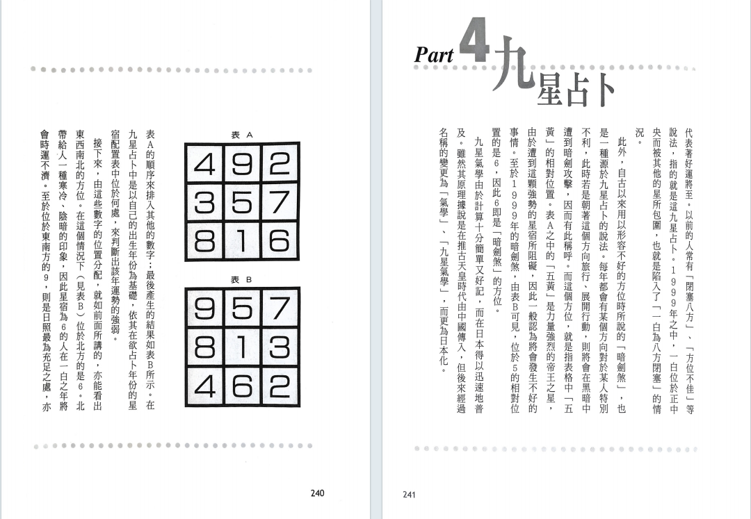 占卜相术风水书籍《占卜大事典》浅野八郎(图9)