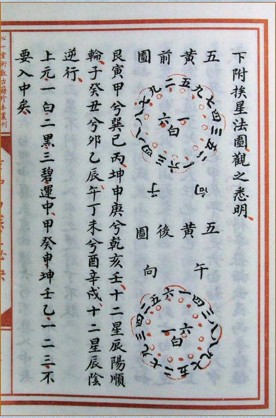 风水古籍《章仲山挨星秘诀》(图3)