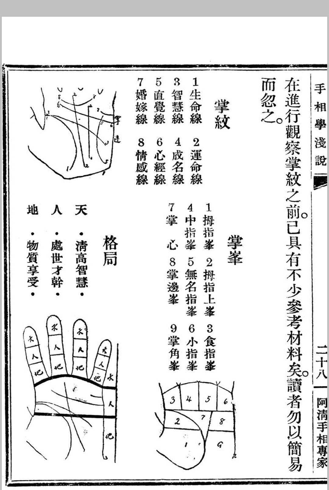 相术古籍《手相学浅说》(图8)