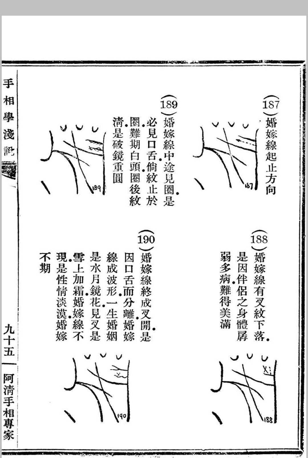 相术古籍《手相学浅说》(图12)