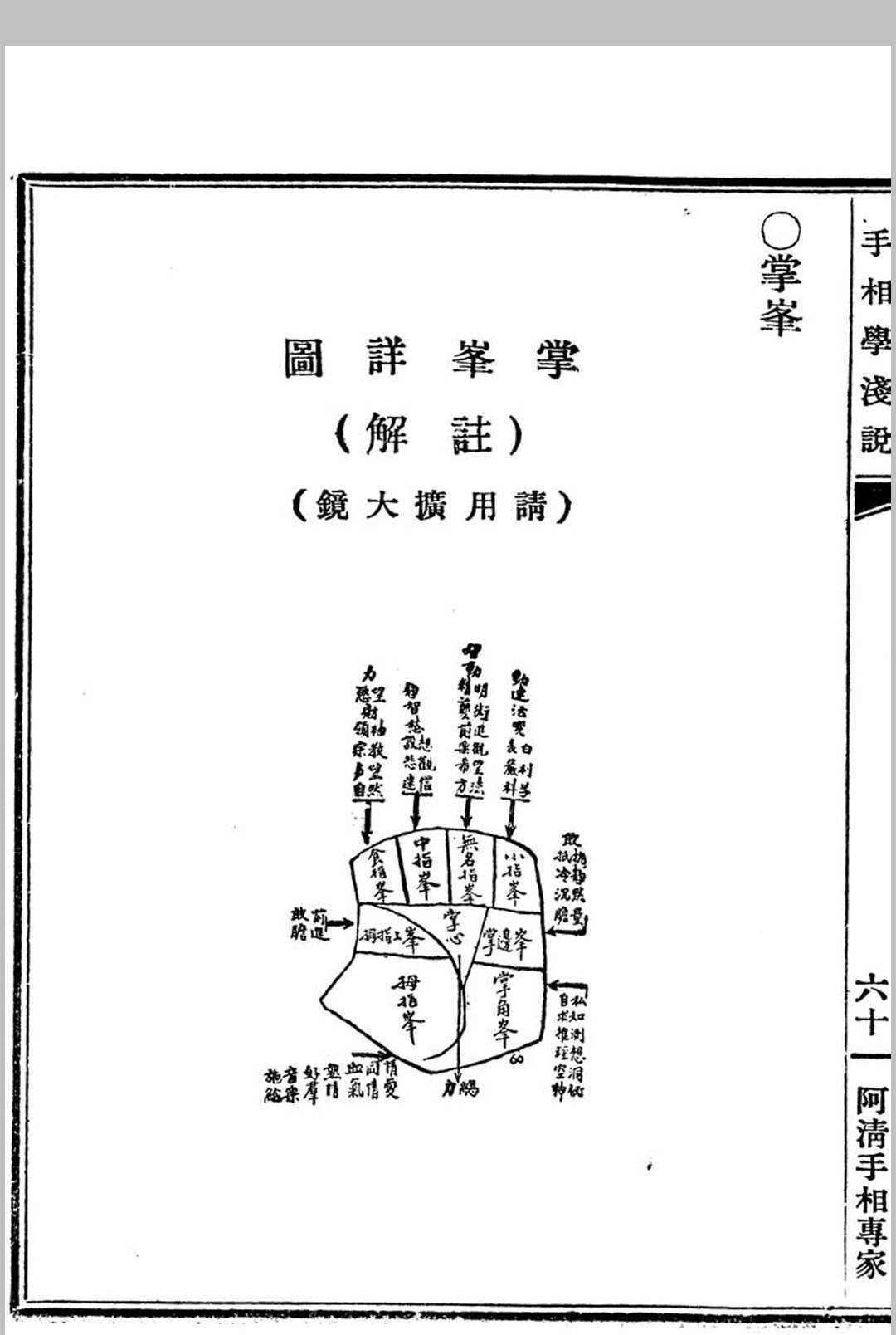 相术古籍《手相学浅说》(图14)