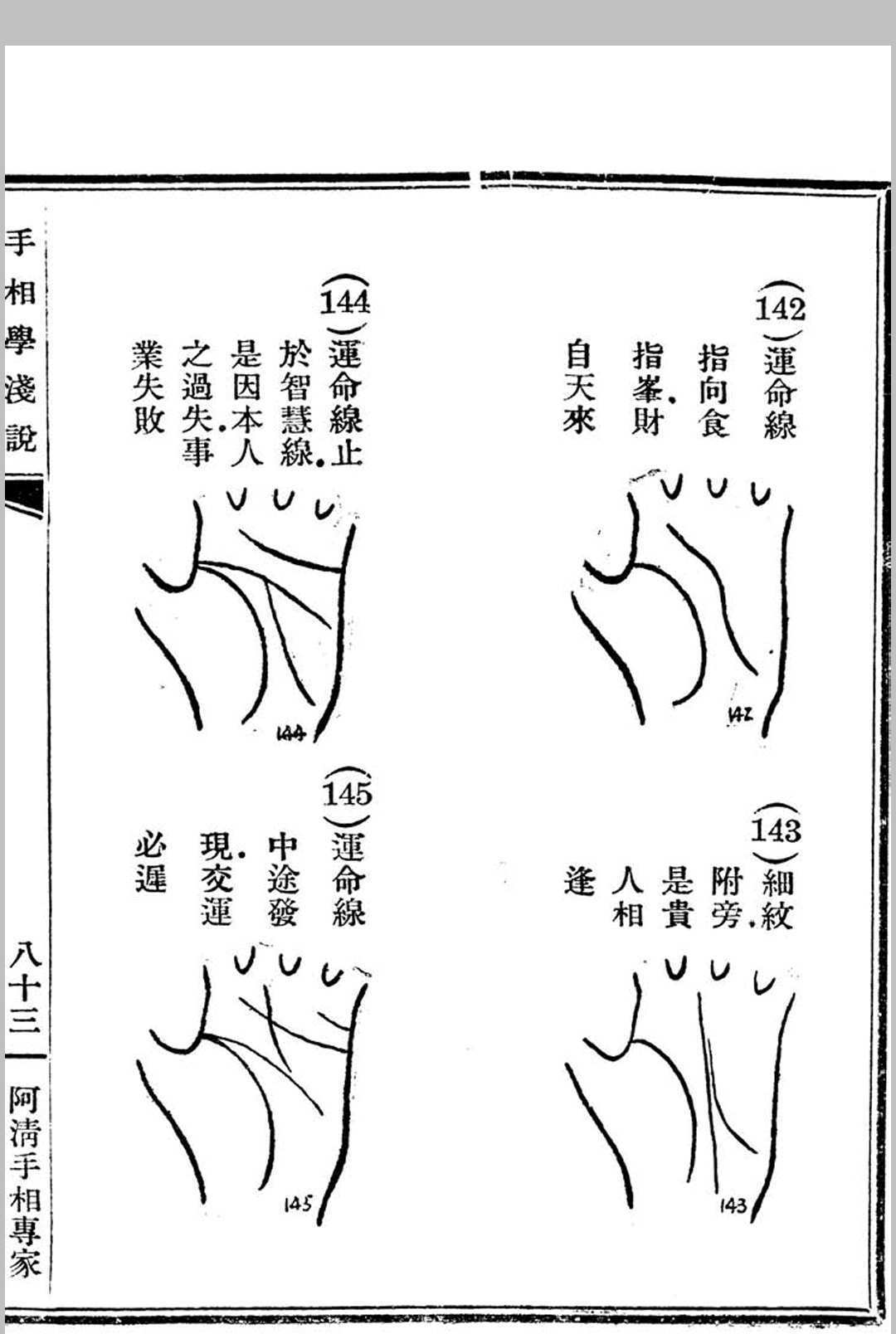 相术古籍《手相学浅说》(图15)