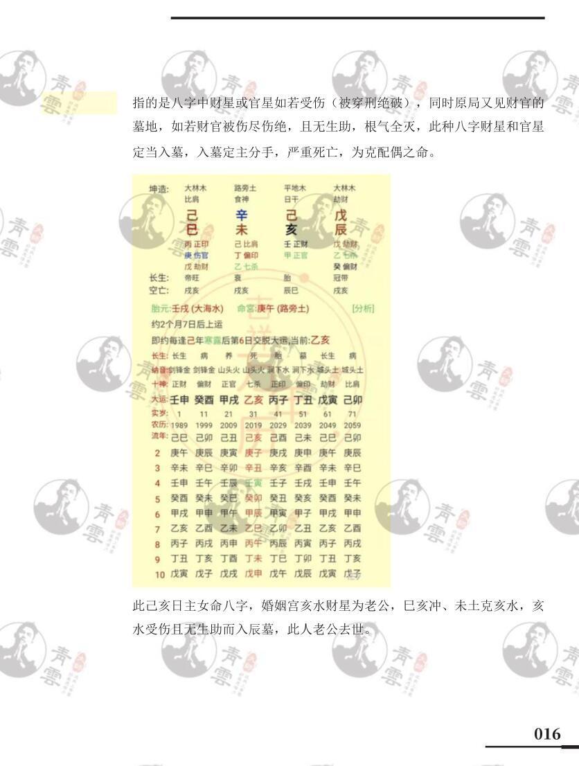 八字命理书籍《不传之秘夏仲祥定当诀 最后的六十六个夏样宗命理口诀》光明师(图5) 八字命理书籍《不传之秘夏仲祥定当诀 最后的六十六个夏样宗命理口诀》光明师(图5)