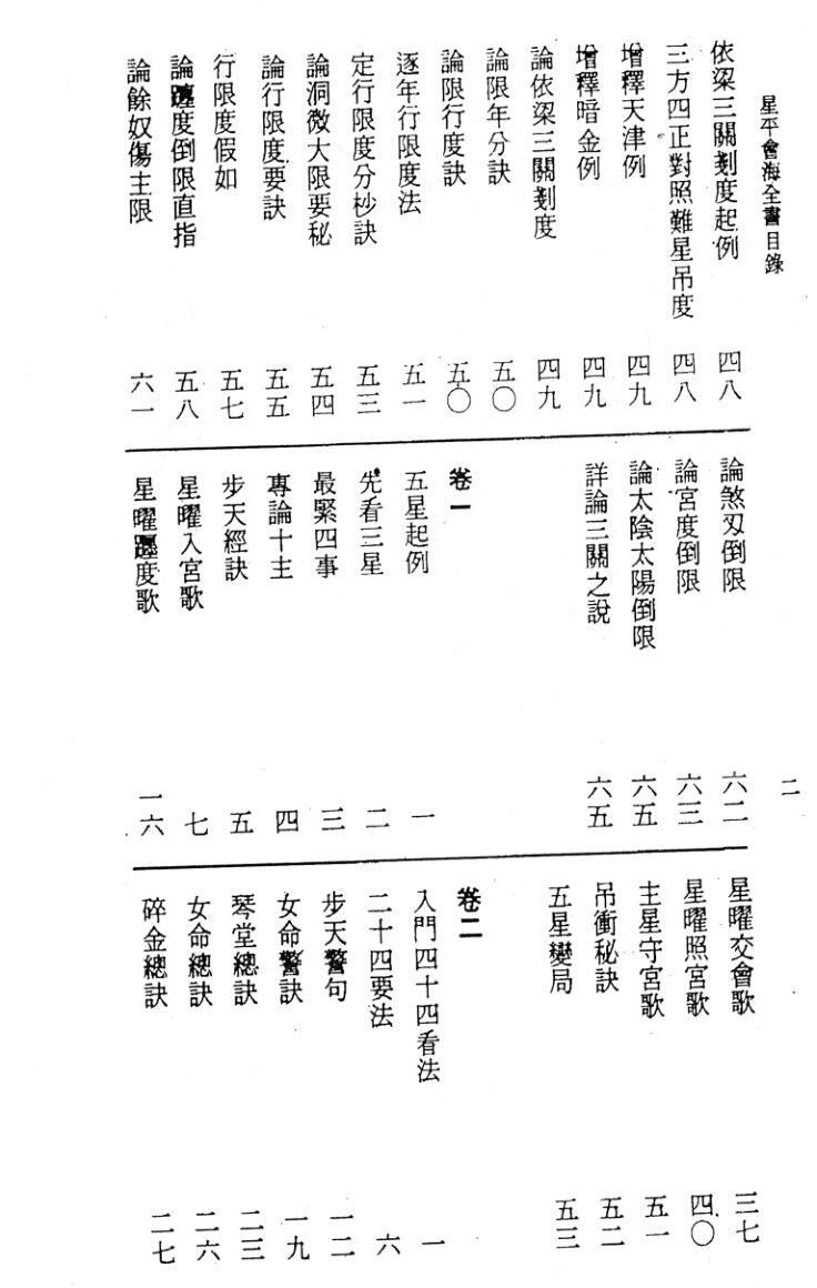 八字命理书籍《星平会海 》水中龙(图3)