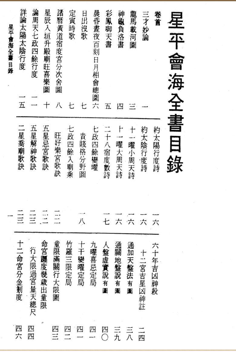 八字命理书籍《星平会海 》水中龙(图2)