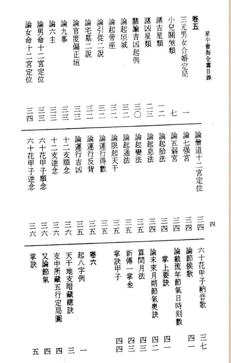 八字命理书籍《星平会海 》水中龙(图5)