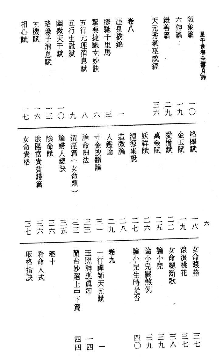 八字命理书籍《星平会海 》水中龙(图7)