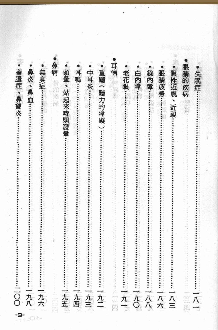 相术书籍《手掌治百病》邱飞帆(图7)