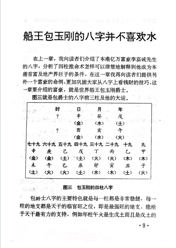 八字命理书籍《四柱八字话名人》立云居士(图5)